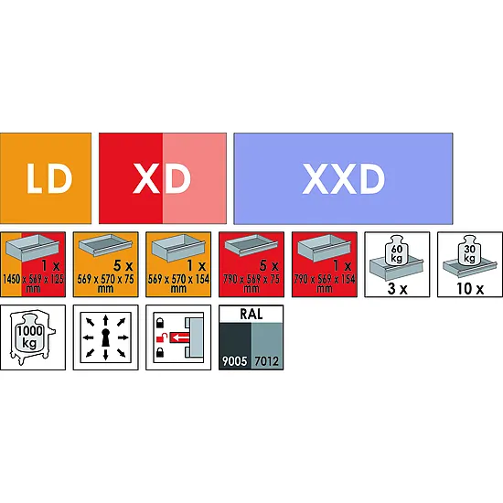 Dielenský vozík série XXL · nerezová pracovná doska · s náradím · 929-dielny VIGOR V4481-XXL/929