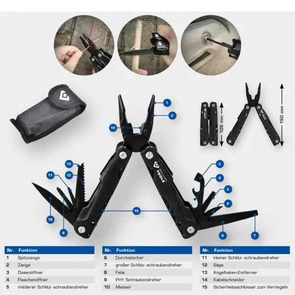 Multifunkčné náradie a multitooly