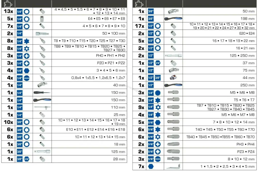 Brilliant Tools Sada nástrčných kľúčov Gola sada 172 dielna 1/4“, 3/8“, 1/2“  BT023172