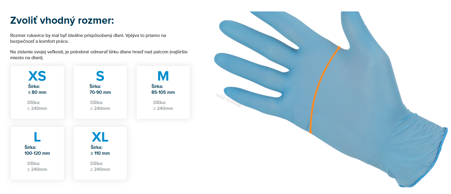 Nitrilové rukavice MERCATOR® powergrip oranžové 50ks