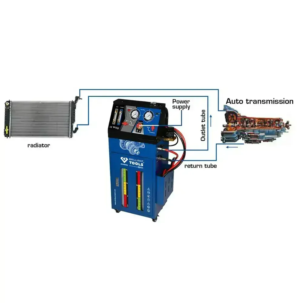 Preplachovacie zariadenie pre automatické prevodovky vrátane 35-dielnej súpravy adaptérov Brilliant Tools BT626050