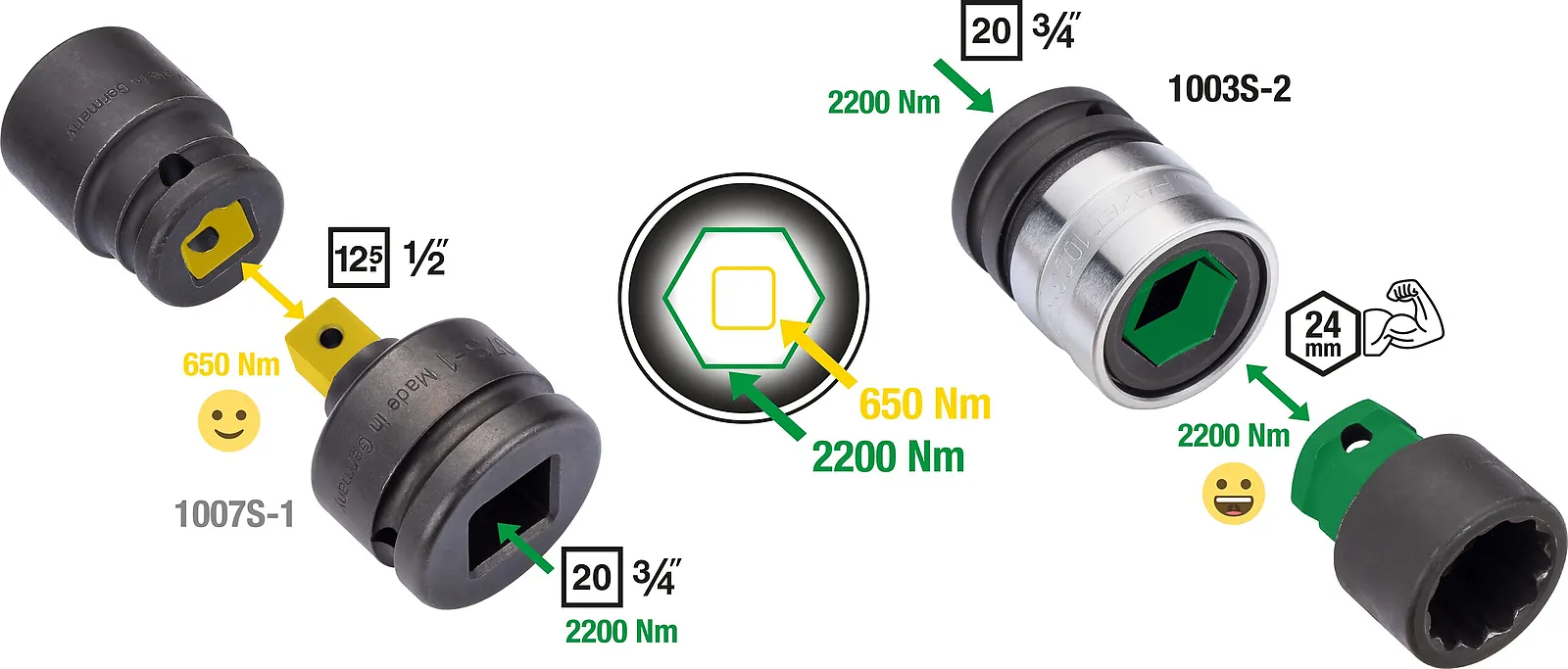 24 mm vonkajší šesťhran→1⁄2″ Súprava rýchlovýmenných adaptérov pre rázový a strojný uťahovač HAZET 1003S-7/4