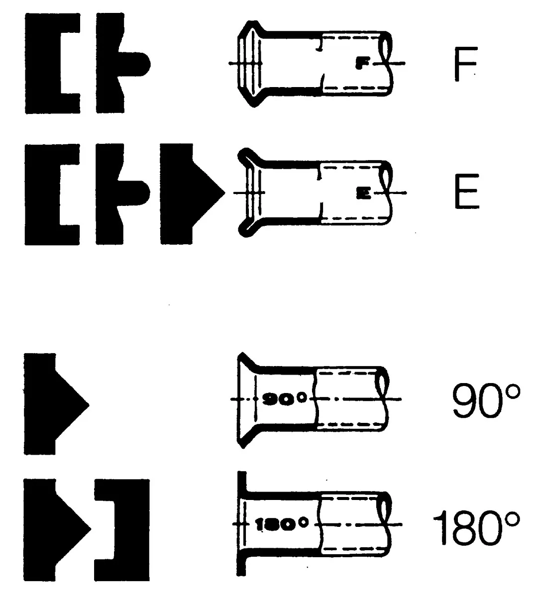 Tlačný diel HAZET 2191-6