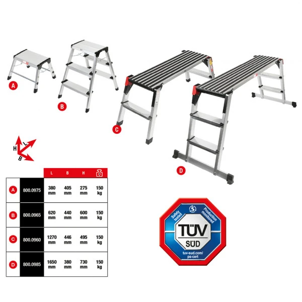 KS Tools Hliníkový dvojitý rebrík, schodíkový 800.0975