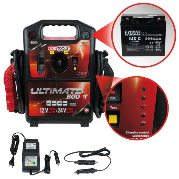 KS Tools  12 V + 24 V batériový booster, mobilná štartovacia pomôcka 1700 A 550.1820