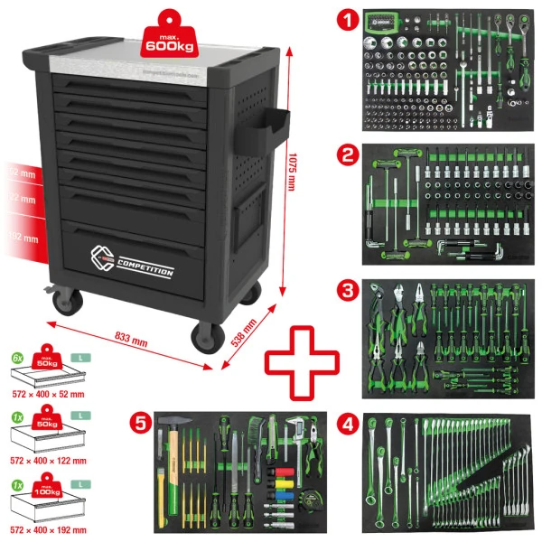 KS Tools COMPETITION dielenský vozík so 8 zásuvkami a 341 dielnou sadou prémiového náradia 512.5341