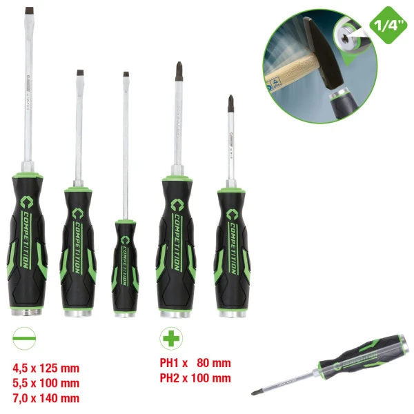 KS Tools  Sada skrutkovačov COMPETITION, 5-dielna 512.0706