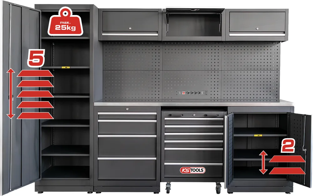 MODULEO dielenský skriňový systém, nerezový plech KS Tools 866.6000