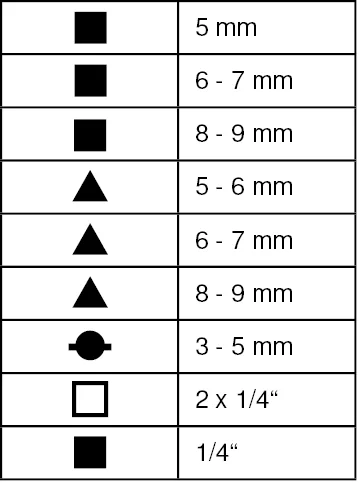 Univerzálny kľúč pre skriňové rozvádzače, magnetický KS Tools 130.1041